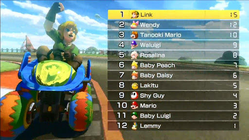 Mario Kart Tour Mod Apk